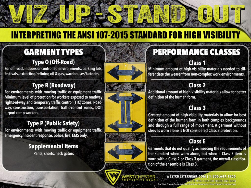 WestChestergear.com VIZ UP - STAND OUT