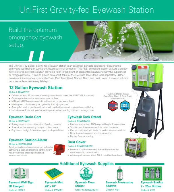 Eyewash – Gravity Fed System + Accessories