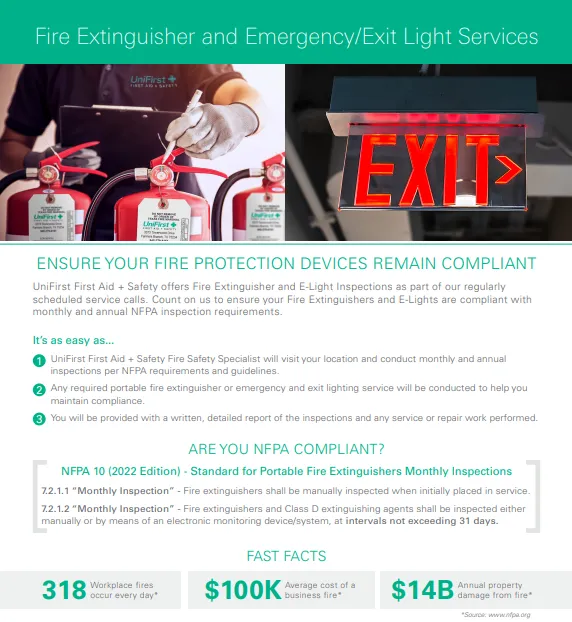 Fire Safety Services