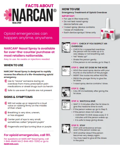 Narcan Fact Sheet