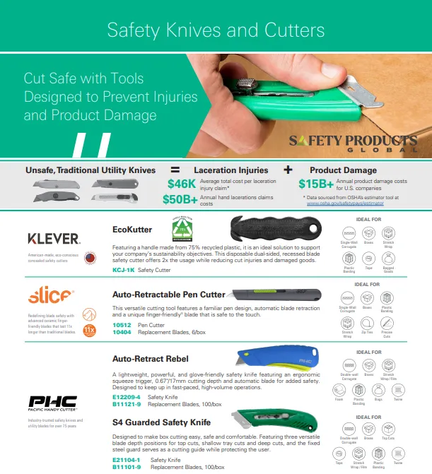 Safety Knives and Cutters